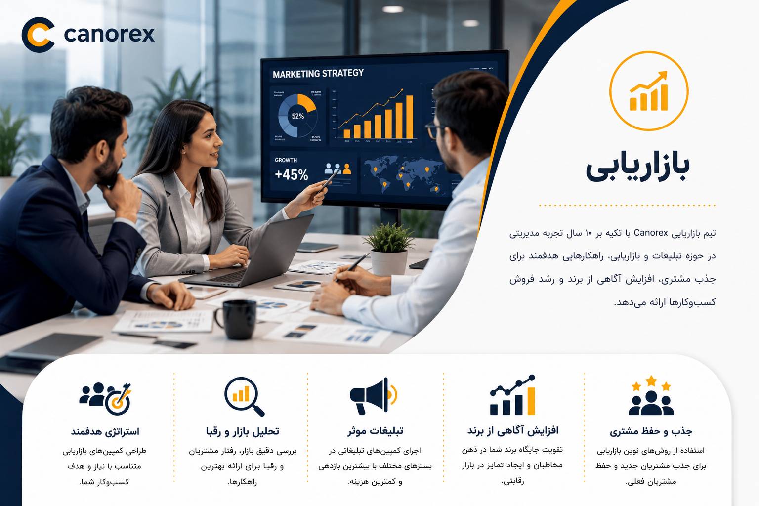 بازاریابی هوشمند