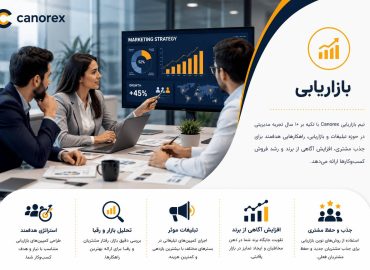 بازاریابی هوشمند؛ تبدیل مخاطبان هدف به مشتریان وفادار